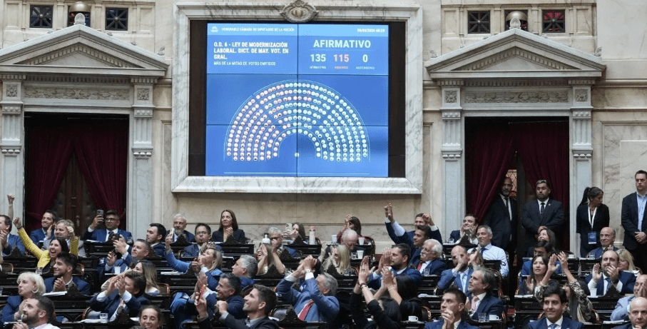 REFORMA LABORAL- DIPUTADOS