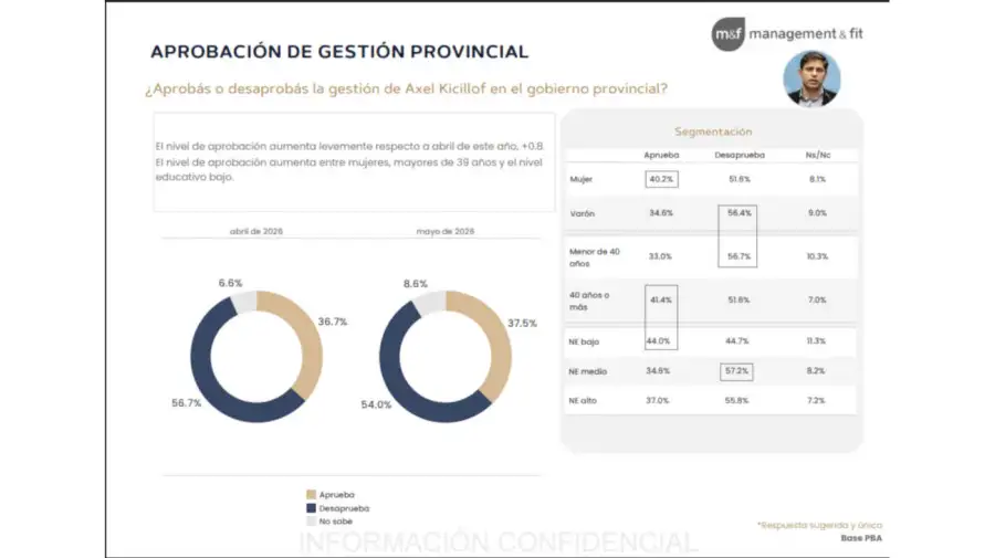 Graficos 02062026